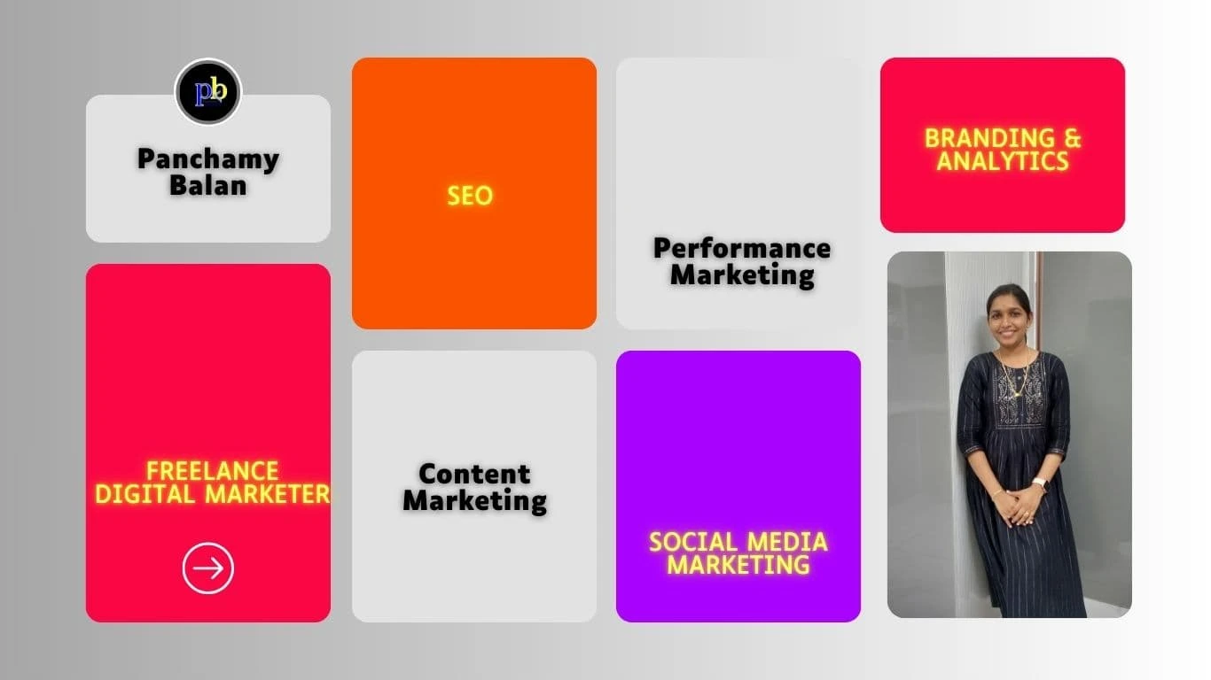 Best Freelance Digital Marketer in Thrissur 4 services pic of Best Freelance Digital Marketer in Thrissur 4